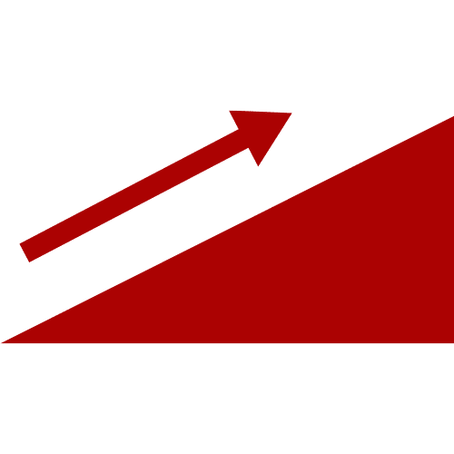 elevation plot